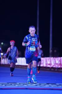 BIB: 
                            <button type="button" onclick="openModal(24073318)" class="btn btn-primary btn-sm float-right btn-popup" data-toggle="modal" data-target=".modal-high-quality">
                        <i class="fas fa-shopping-cart"></i> Add to Cart
                    </button>
                                            <button type="button" onclick="isThisMe(24073318, true)" class="btn btn-success btn-sm float-right btn-popup btn-isme hidden" data-toggle="tooltip" data-placement="bottom" title="นี่คือรูปของคุณใช่ไหม คลิกที่นี่เพื่อเอาเข้าอัลบั้ม">
                        <i class="fas fa-plus"></i> Add to album
                    </button>
                    <button type="button" onclick="isThisMe(24073318, false)" class="btn btn-warning btn-sm float-right btn-popup btn-isnotme hidden">
                        <i class="fas fa-ban"></i> Remove from album
                    </button>